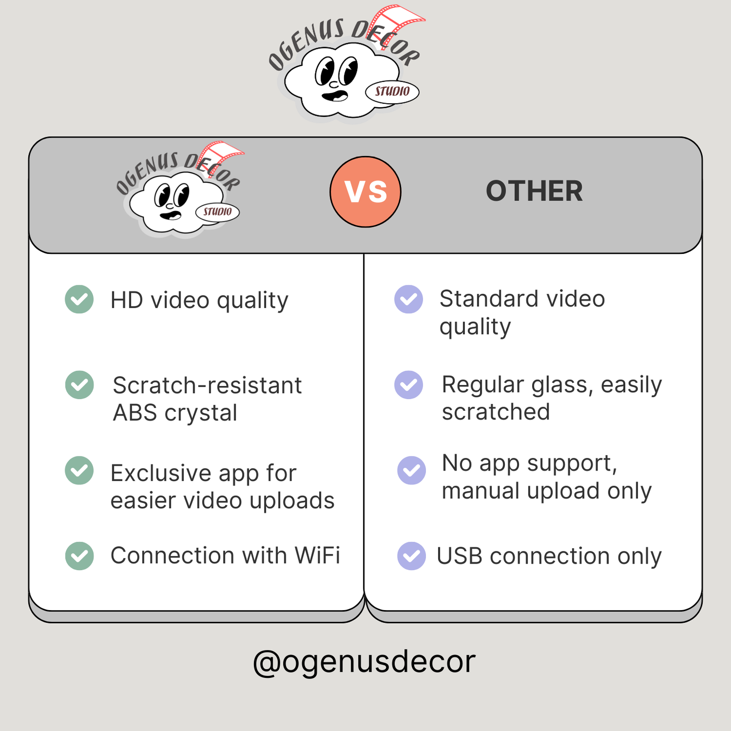 Crystal Memory - OGENUS™️